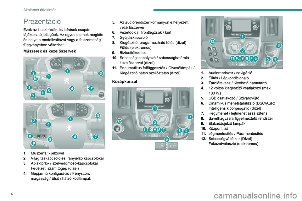 PEUGEOT BOXER 2021  Kezelési útmutató (in Hungarian) 4
Általános áttekintés
Prezentáció
Ezek az illusztrációk és leírások csupán 
tájékoztató jellegűek. Az egyes elemek megléte 
és helye a modellváltozat vagy a felszereltség 
függv�