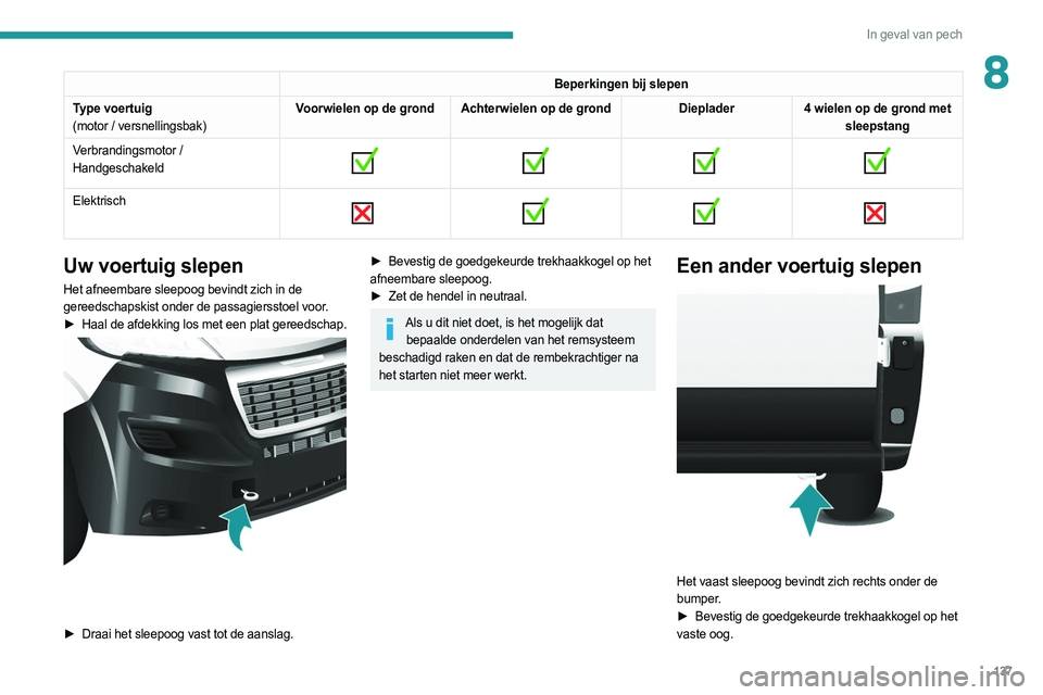 PEUGEOT BOXER 2021 Instructieboekje (in Dutch) 137
In geval van pech
8Beperkingen bij slepen
Type voertuig
(motor / versnellingsbak) Voorwielen op de grond Achterwielen op de grond
Dieplader4 wielen op de grond met
sleepstang
Verbrandingsmotor / PEUGEOT BOXER 2021 Instructieboekje (in Dutch) 137
In geval van pech
8Beperkingen bij slepen
Type voertuig
(motor / versnellingsbak) Voorwielen op de grond Achterwielen op de grond
Dieplader4 wielen op de grond met
sleepstang
Verbrandingsmotor /