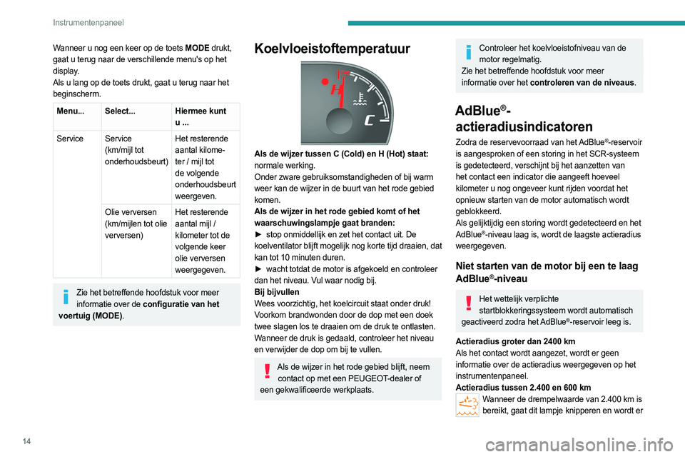 PEUGEOT BOXER 2021  Instructieboekje (in Dutch) 14
Instrumentenpaneel
Wanneer u nog een keer op de toets MODE drukt, 
gaat u terug naar de verschillende menu's op het 
display.
Als u lang op de toets drukt, gaat u terug naar het 
beginscherm.
M