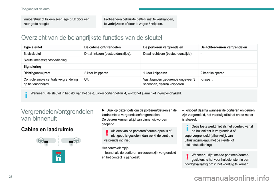 PEUGEOT BOXER 2021 Instructieboekje (in Dutch) 26
Toegang tot de auto
temperatuur of bij een zeer lage druk door een
zeer grote hoogte. Probeer een gebruikte batterij niet te verbranden,
te verbrijzelen of door te zagen / knippen.
Overzicht van PEUGEOT BOXER 2021 Instructieboekje (in Dutch) 26
Toegang tot de auto
temperatuur of bij een zeer lage druk door een
zeer grote hoogte. Probeer een gebruikte batterij niet te verbranden,
te verbrijzelen of door te zagen / knippen.
Overzicht van