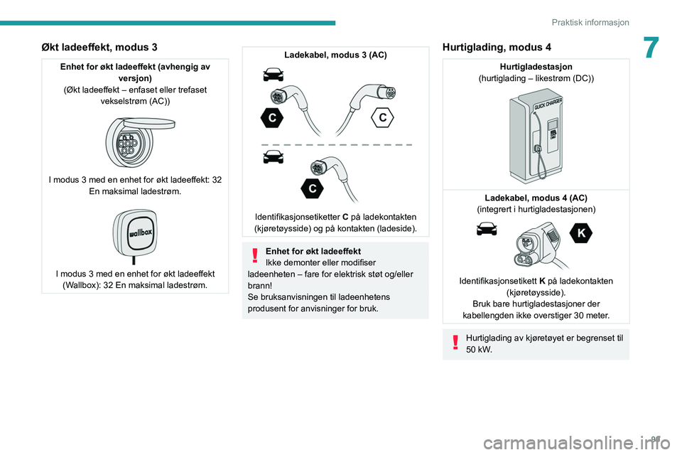 PEUGEOT BOXER 2021 Instruksjoner for bruk (in Norwegian) 99
Praktisk informasjon
7Økt ladeeffekt, modus 3
Enhet for økt ladeeffekt (avhengig av versjon)
(Økt ladeeffekt – enfaset eller trefaset vekselstrøm (AC))
I modus 3 med en enhet for økt la PEUGEOT BOXER 2021 Instruksjoner for bruk (in Norwegian) 99
Praktisk informasjon
7Økt ladeeffekt, modus 3
Enhet for økt ladeeffekt (avhengig av versjon)
(Økt ladeeffekt – enfaset eller trefaset vekselstrøm (AC))
I modus 3 med en enhet for økt la