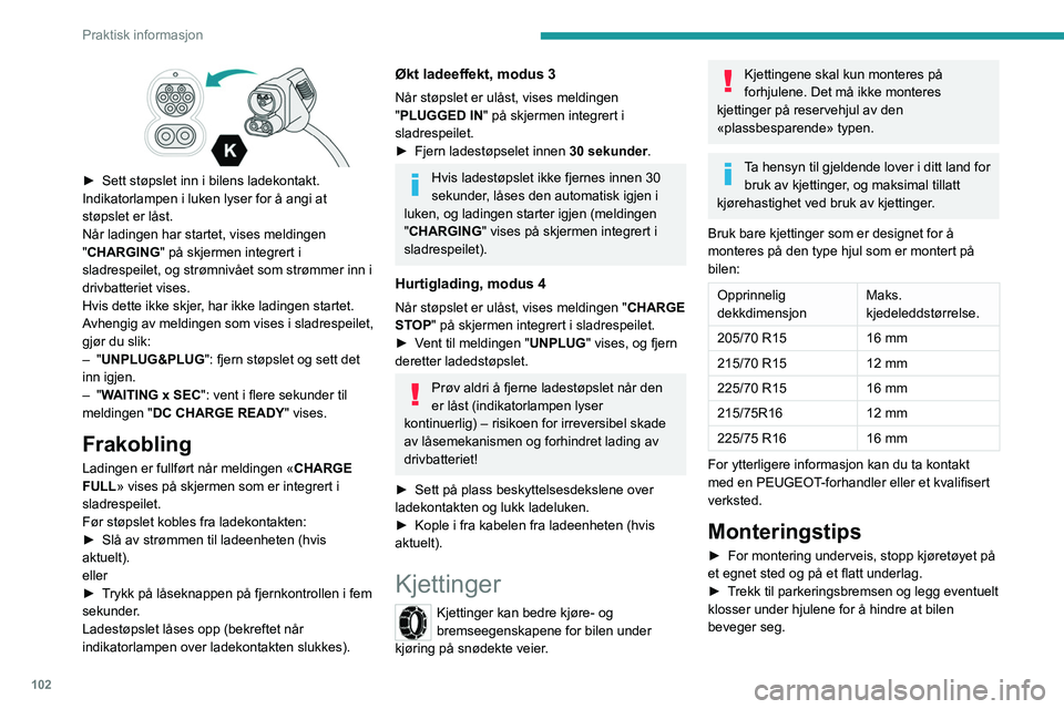 PEUGEOT BOXER 2021 Instruksjoner for bruk (in Norwegian) 102
Praktisk informasjon
► Sett støpslet inn i bilens ladekontakt.
Indikatorlampen i luken lyser for å angi at
støpslet er låst.
Når ladingen har startet, vises meldingen
"
CHARGING" PEUGEOT BOXER 2021 Instruksjoner for bruk (in Norwegian) 102
Praktisk informasjon
► Sett støpslet inn i bilens ladekontakt.
Indikatorlampen i luken lyser for å angi at
støpslet er låst.
Når ladingen har startet, vises meldingen
"
CHARGING"