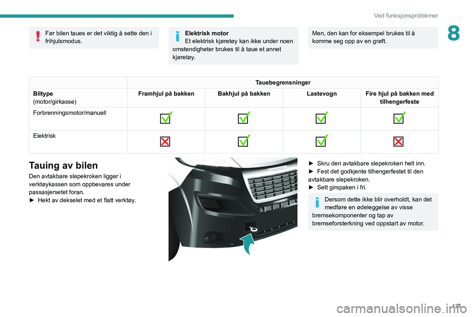PEUGEOT BOXER 2021 Instruksjoner for bruk (in Norwegian) 131
Ved funksjonsproblemer
8Før bilen taues er det viktig å sette den i
frihjulsmodus.Elektrisk motor
Et elektrisk kjøretøy kan ikke under noen
omstendigheter brukes til å taue et annet
kjøre PEUGEOT BOXER 2021 Instruksjoner for bruk (in Norwegian) 131
Ved funksjonsproblemer
8Før bilen taues er det viktig å sette den i
frihjulsmodus.Elektrisk motor
Et elektrisk kjøretøy kan ikke under noen
omstendigheter brukes til å taue et annet
kjøre