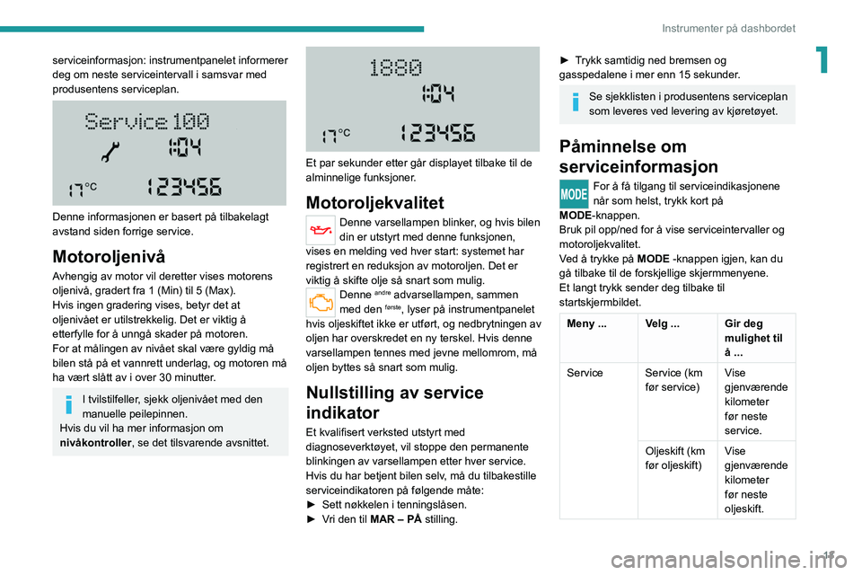 PEUGEOT BOXER 2021 Instruksjoner for bruk (in Norwegian) 13
Instrumenter på dashbordet
1serviceinformasjon: instrumentpanelet informerer
deg om neste serviceintervall i samsvar med
produsentens serviceplan.
Denne informasjonen er basert på tilbakela PEUGEOT BOXER 2021 Instruksjoner for bruk (in Norwegian) 13
Instrumenter på dashbordet
1serviceinformasjon: instrumentpanelet informerer
deg om neste serviceintervall i samsvar med
produsentens serviceplan.
Denne informasjonen er basert på tilbakela