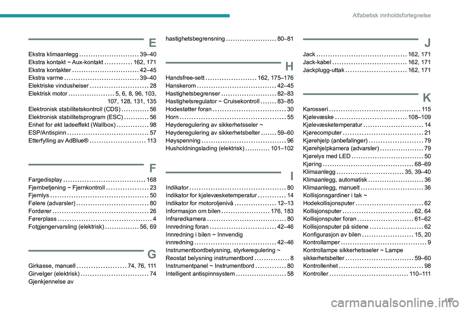 PEUGEOT BOXER 2021 Instruksjoner for bruk (in Norwegian) 187
Alfabetisk innholdsfortegnelse
E
Ekstra klimaanlegg 39–40
Ekstra kontakt ~ Aux-kontakt
162, 171
Ekstra kontakter
42–45
Ekstra varme
39–40
Elektriske vindusheiser
28
El PEUGEOT BOXER 2021 Instruksjoner for bruk (in Norwegian) 187
Alfabetisk innholdsfortegnelse
E
Ekstra klimaanlegg 39–40
Ekstra kontakt ~ Aux-kontakt
162, 171
Ekstra kontakter
42–45
Ekstra varme
39–40
Elektriske vindusheiser
28
El