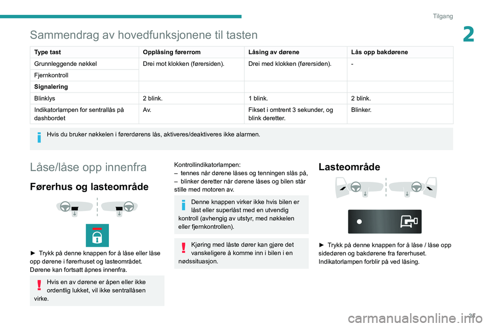 PEUGEOT BOXER 2021  Instruksjoner for bruk (in Norwegian) 25
Tilgang
2Sammendrag av hovedfunksjonene til tasten
Type tastOpplåsing førerromLåsing av døreneLås opp bakdørene
Grunnleggende nøkkel Drei mot klokken (førersiden). Drei med klokken (førers