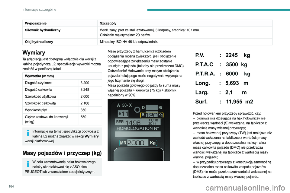 PEUGEOT BOXER 2021  Instrukcja obsługi (in Polish) 164
Informacje szczególne
WyposażenieSzczegóły
Siłownik hydrauliczny Wydłużany, pręt ze stali azotowanej, 3 korpusy, średnica: 107 mm.
Ciśnienie maksymalne: 20 barów.
Olej hydrauliczny Mine