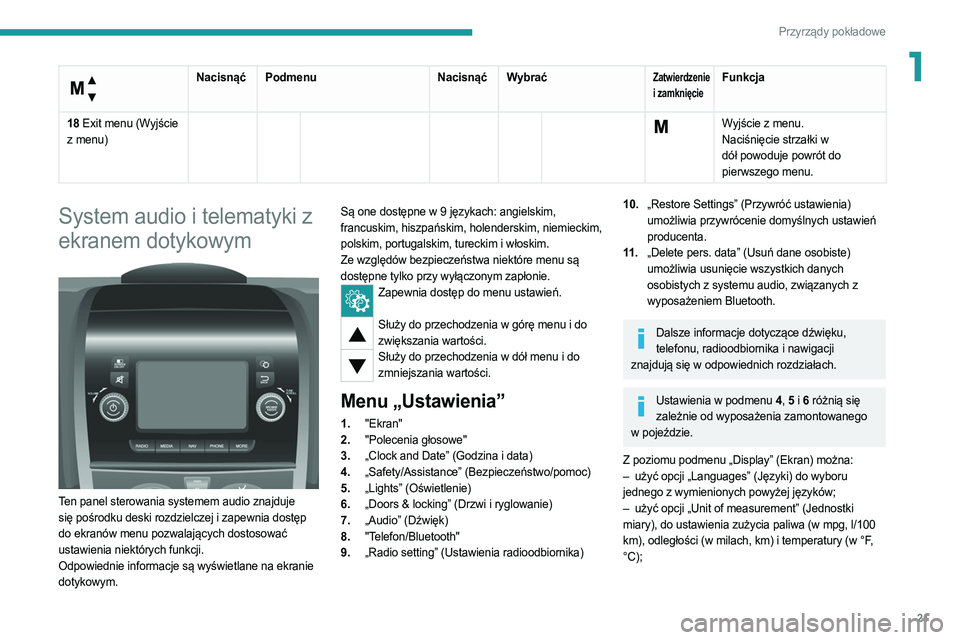PEUGEOT BOXER 2021  Instrukcja obsługi (in Polish) 21
Przyrządy pokładowe
1 
Menu…
 
NacisnąćPodmenu Nacisnąć WybraćZatwierdzenie 
i zamknięcieFunkcja
18 Exit menu (Wyjście 
z menu)
  Wyjście z menu.
Naciśnięcie strzałki w 
dół powodu