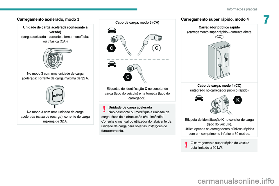 PEUGEOT BOXER 2021  Manual de utilização (in Portuguese) 103
Informações práticas
7Carregamento acelerado, modo 3
Unidade de carga acelerada (consoante a versão)
(carga acelerada - corrente alterna monofásica  ou trifásica (CA))
 
 
No modo 3 com uma  PEUGEOT BOXER 2021  Manual de utilização (in Portuguese) 103
Informações práticas
7Carregamento acelerado, modo 3
Unidade de carga acelerada (consoante a versão)
(carga acelerada - corrente alterna monofásica  ou trifásica (CA))
 
 
No modo 3 com uma