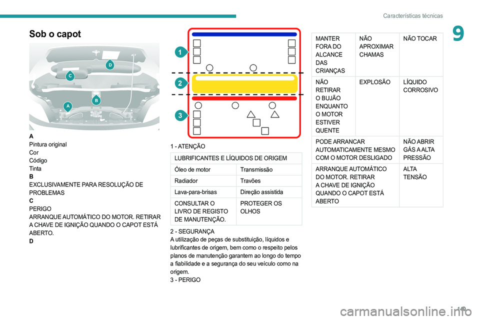 PEUGEOT BOXER 2021  Manual de utilização (in Portuguese) 149
Características técnicas
9Sob o capot 
 
A
Pintura original
Cor
Código
Tinta
B
EXCLUSIVAMENTE PARA RESOLUÇÃO DE 
PROBLEMAS
C
PERIGO
ARRANQUE AUTOMÁTICO DO MOTOR. RETIRAR 
A CHAVE DE IGNIÇÃ