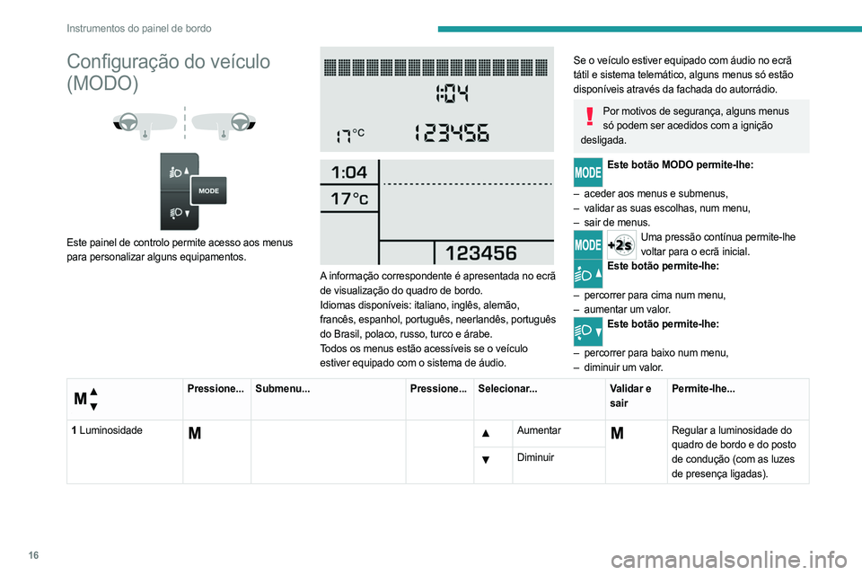 PEUGEOT BOXER 2021 Manual de utilização (in Portuguese) 16
Instrumentos do painel de bordo
Configuração do veículo
(MODO)
Este painel de controlo permite acesso aos menus
para personalizar alguns equipamentos.
A informação correspond PEUGEOT BOXER 2021 Manual de utilização (in Portuguese) 16
Instrumentos do painel de bordo
Configuração do veículo
(MODO)
Este painel de controlo permite acesso aos menus
para personalizar alguns equipamentos.
A informação correspond