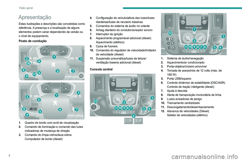 PEUGEOT BOXER 2021 Manual de utilização (in Portuguese) 4
Visão geral
Apresentação
Estas ilustrações e descrições são concebidas como
referência. A presença e a localização de alguns
elementos podem variar dependendo da versão ou
o nível d PEUGEOT BOXER 2021 Manual de utilização (in Portuguese) 4
Visão geral
Apresentação
Estas ilustrações e descrições são concebidas como
referência. A presença e a localização de alguns
elementos podem variar dependendo da versão ou
o nível d