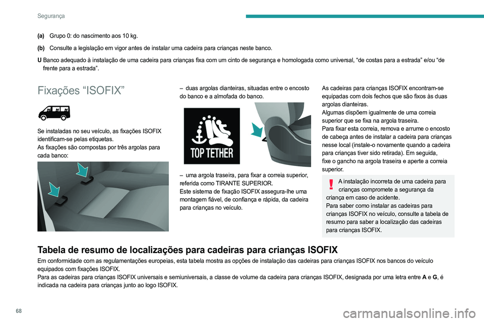 PEUGEOT BOXER 2021 Manual de utilização (in Portuguese) 68
Segurança
(a)Grupo 0: do nascimento aos 10 kg.
(b) Consulte a legislação em vigor antes de instalar uma cadeira para crianças neste banco.
U Banco adequado à instalação de uma cadeira para c PEUGEOT BOXER 2021 Manual de utilização (in Portuguese) 68
Segurança
(a)Grupo 0: do nascimento aos 10 kg.
(b) Consulte a legislação em vigor antes de instalar uma cadeira para crianças neste banco.
U Banco adequado à instalação de uma cadeira para c