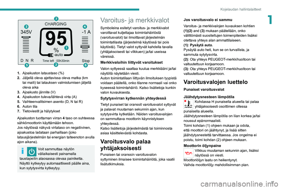 PEUGEOT BOXER 2021 Omistajan Käsikirja (in Finnish) 9
Kojelaudan hallintalaitteet
1
1.Ajoakuston lataustaso (%)
2. Jäljellä oleva ajettavissa oleva matka (km
tai maili) tai latauksen valmistumisen jäljellä
oleva aika
3. Ajoakusto jännite (V)
4 PEUGEOT BOXER 2021 Omistajan Käsikirja (in Finnish) 9
Kojelaudan hallintalaitteet
1
1.Ajoakuston lataustaso (%)
2. Jäljellä oleva ajettavissa oleva matka (km
tai maili) tai latauksen valmistumisen jäljellä
oleva aika
3. Ajoakusto jännite (V)
4