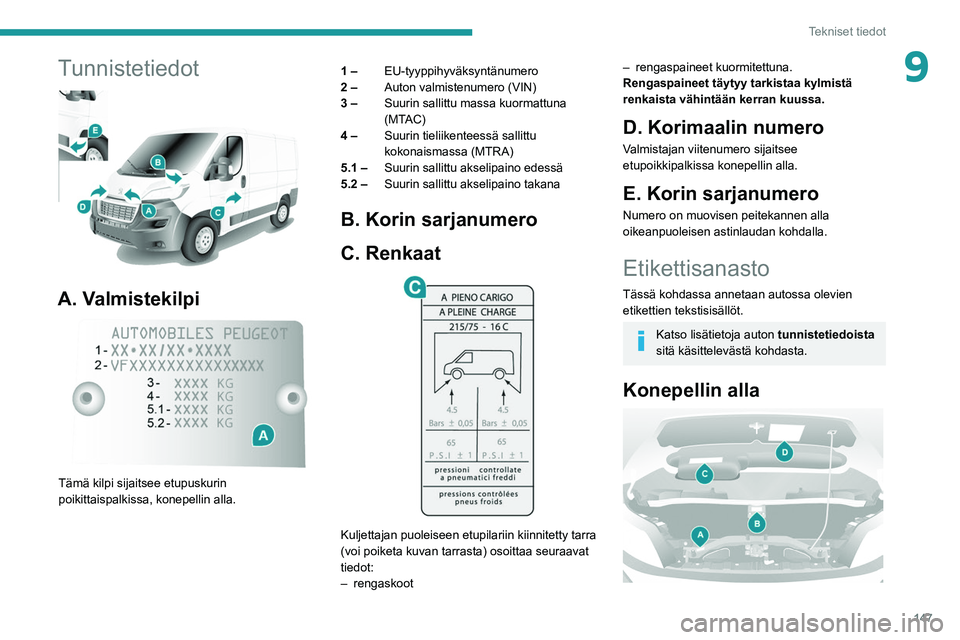 PEUGEOT BOXER 2021  Omistajan Käsikirja (in Finnish) 147
Tekniset tiedot
9Tunnistetiedot 
 
A. Valmistekilpi 
 
Tämä kilpi sijaitsee etupuskurin 
poikittaispalkissa, konepellin alla.1 – 
EU-tyyppihyväksyntänumero
2 –  Auton valmistenumero (VIN)
