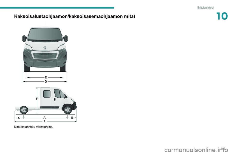 PEUGEOT BOXER 2021  Omistajan Käsikirja (in Finnish) 157
Erityispiirteet
10Kaksoisalustaohjaamon/kaksoisasemaohjaamon mitat 
 
 
 
Mitat on annettu millimetreinä.    