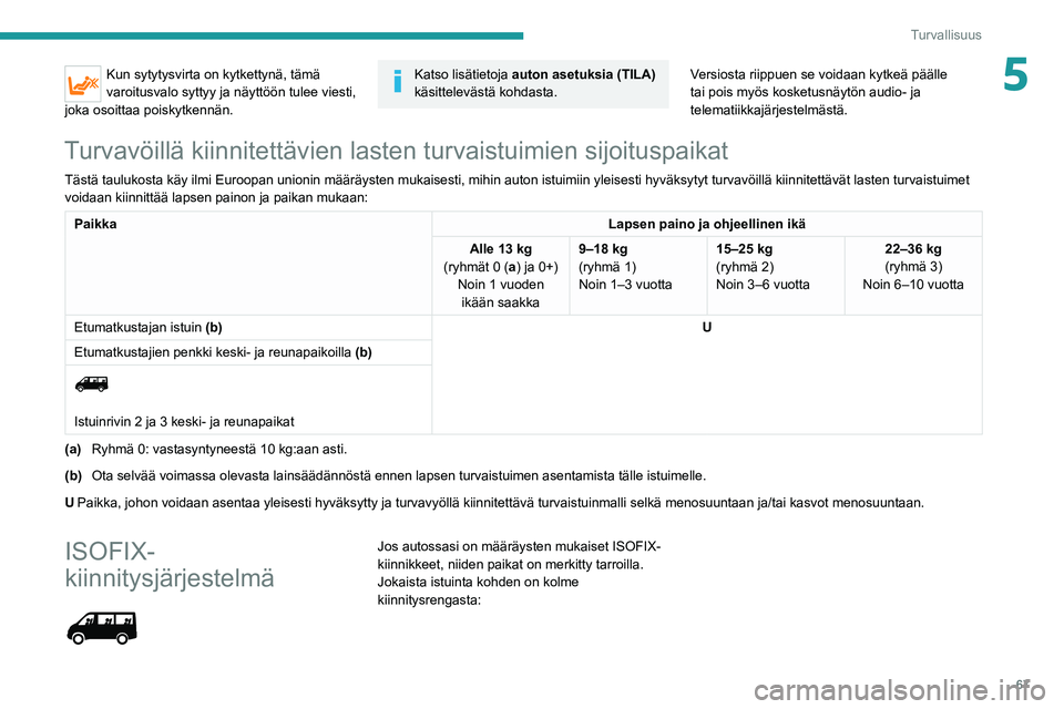 PEUGEOT BOXER 2021 Omistajan Käsikirja (in Finnish) 67
Turvallisuus
5Kun sytytysvirta on kytkettynä, tämä
varoitusvalo syttyy ja näyttöön tulee viesti,
joka osoittaa poiskytkennän.Katso lisätietoja auton asetuksia (TILA)
käsittelevästä k PEUGEOT BOXER 2021 Omistajan Käsikirja (in Finnish) 67
Turvallisuus
5Kun sytytysvirta on kytkettynä, tämä
varoitusvalo syttyy ja näyttöön tulee viesti,
joka osoittaa poiskytkennän.Katso lisätietoja auton asetuksia (TILA)
käsittelevästä k