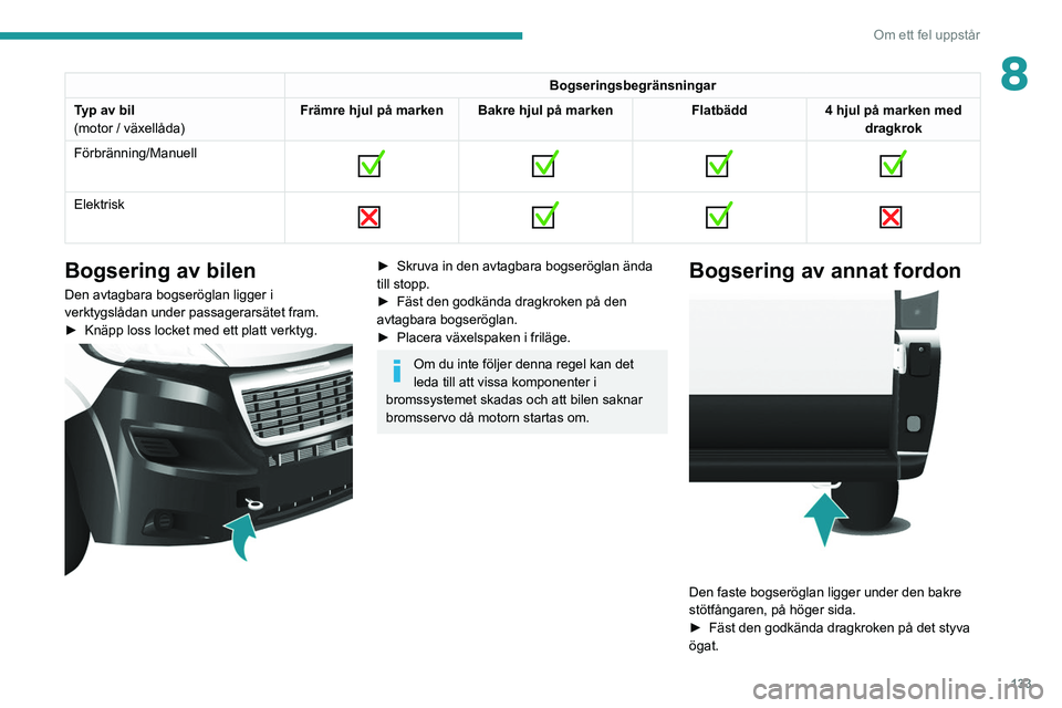 PEUGEOT BOXER 2021 Bruksanvisningar (in Swedish) 133
Om ett fel uppstår
8Bogseringsbegränsningar
Typ av bil
(motor / växellåda) Främre hjul på marken Bakre hjul på marken
Flatbädd4 hjul på marken med
dragkrok
Förbränning/Manuell
PEUGEOT BOXER 2021 Bruksanvisningar (in Swedish) 133
Om ett fel uppstår
8Bogseringsbegränsningar
Typ av bil
(motor / växellåda) Främre hjul på marken Bakre hjul på marken
Flatbädd4 hjul på marken med
dragkrok
Förbränning/Manuell