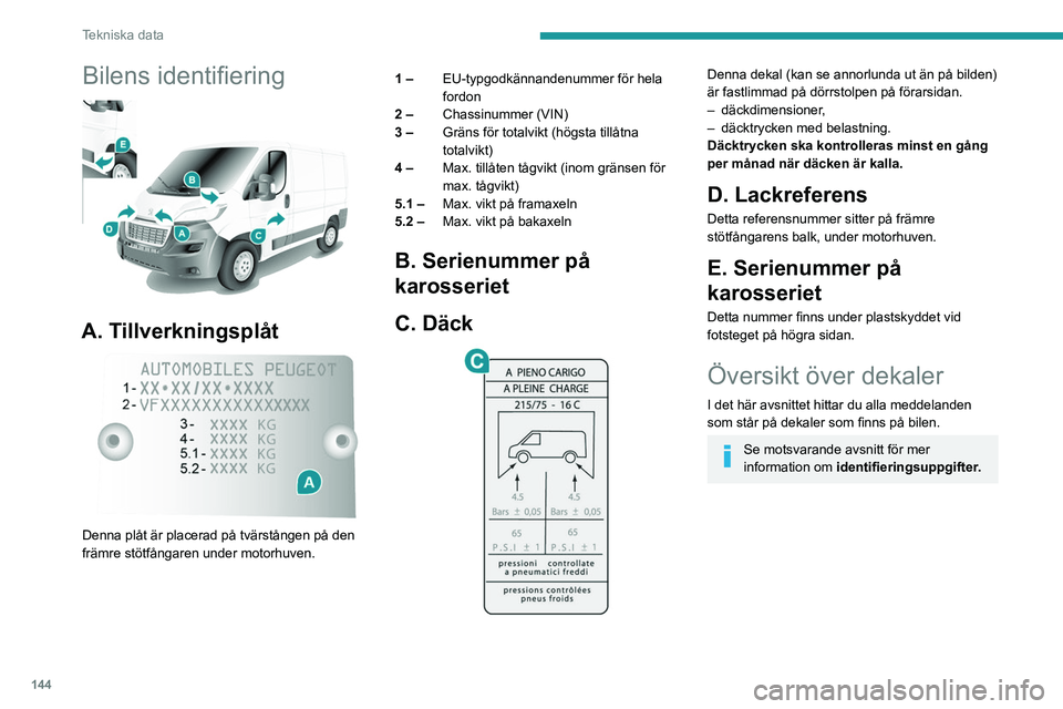 PEUGEOT BOXER 2021 Bruksanvisningar (in Swedish) 144
Tekniska data
Bilens identifiering
A. Tillverkningsplåt
Denna plåt är placerad på tvärstången på den
främre stötfångaren under motorhuven.1 –
EU-typgodkännandenummer för hela PEUGEOT BOXER 2021 Bruksanvisningar (in Swedish) 144
Tekniska data
Bilens identifiering
A. Tillverkningsplåt
Denna plåt är placerad på tvärstången på den
främre stötfångaren under motorhuven.1 –
EU-typgodkännandenummer för hela