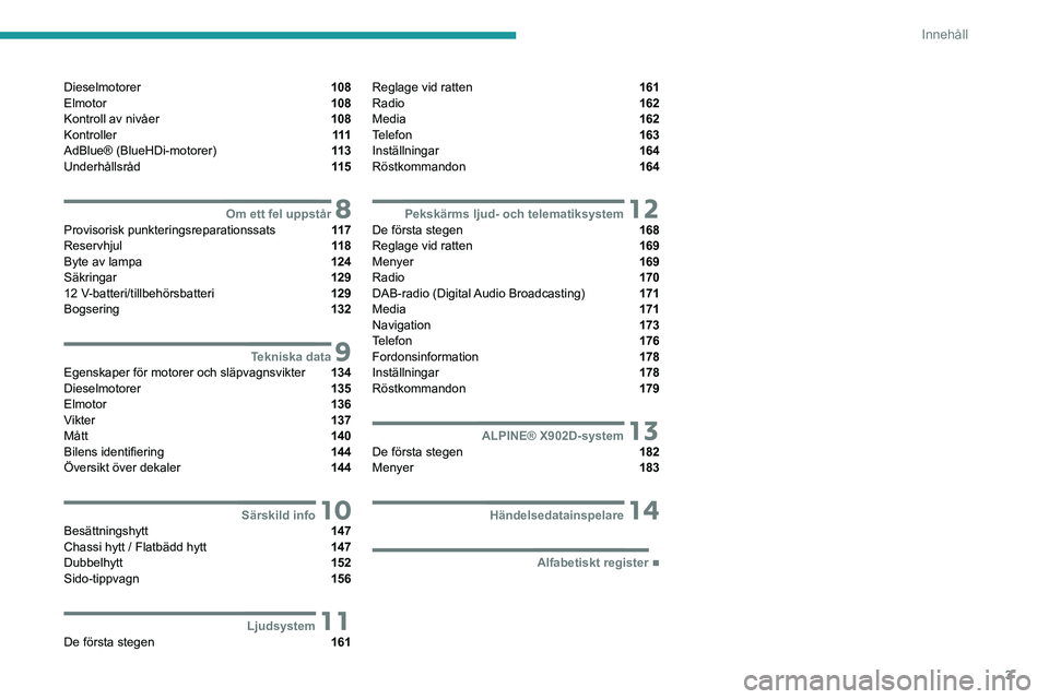 PEUGEOT BOXER 2021 Bruksanvisningar (in Swedish) 3
Innehåll
Dieselmotorer 108
Elmotor 108
Kontroll av nivåer 108
Kontroller 111
AdBlue® (BlueHDi-motorer) 11 3
Underhållsråd 11 5
8Om ett fel uppstårProvisorisk punkteringsreparationssats PEUGEOT BOXER 2021 Bruksanvisningar (in Swedish) 3
Innehåll
Dieselmotorer 108
Elmotor 108
Kontroll av nivåer 108
Kontroller 111
AdBlue® (BlueHDi-motorer) 11 3
Underhållsråd 11 5
8Om ett fel uppstårProvisorisk punkteringsreparationssats