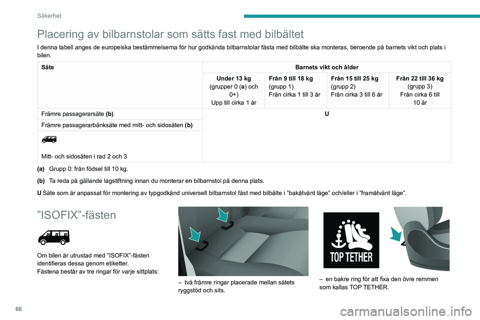 PEUGEOT BOXER 2021 Bruksanvisningar (in Swedish) 66
Säkerhet
Placering av bilbarnstolar som sätts fast med bilbältet
I denna tabell anges de europeiska bestämmelserna för hur godkä\
nda bilbarnstolar fästa med bilbälte ska monteras, beroende PEUGEOT BOXER 2021 Bruksanvisningar (in Swedish) 66
Säkerhet
Placering av bilbarnstolar som sätts fast med bilbältet
I denna tabell anges de europeiska bestämmelserna för hur godkä\
nda bilbarnstolar fästa med bilbälte ska monteras, beroende