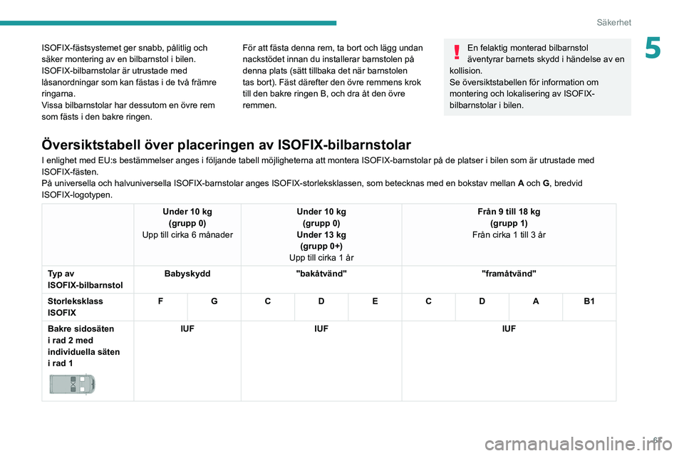 PEUGEOT BOXER 2021 Bruksanvisningar (in Swedish) 67
Säkerhet
5ISOFIX-fästsystemet ger snabb, pålitlig och
säker montering av en bilbarnstol i bilen.
ISOFIX-bilbarnstolar är utrustade med
låsanordningar som kan fästas i de två främre
ring PEUGEOT BOXER 2021 Bruksanvisningar (in Swedish) 67
Säkerhet
5ISOFIX-fästsystemet ger snabb, pålitlig och
säker montering av en bilbarnstol i bilen.
ISOFIX-bilbarnstolar är utrustade med
låsanordningar som kan fästas i de två främre
ring