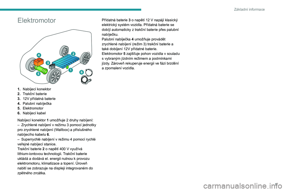 PEUGEOT BOXER 2021  Návod na použití (in Czech) 5
Základní informace
Elektromotor 
 
1.Nabíjecí konektor
2. Trakční baterie
3. 12V přídatná baterie
4. Palubní nabíječka
5. Elektromotor
6. Nabíjecí kabel
Nabíjecí konektor  1 umožňu