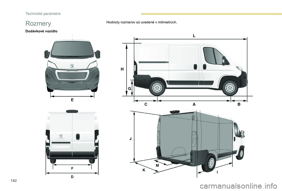 PEUGEOT BOXER 2019  Návod na použitie (in Slovakian) 162
RozmeryHodnoty rozmerov sú uvedené v milimetroch.
D
odávkové vozidlo 
T  