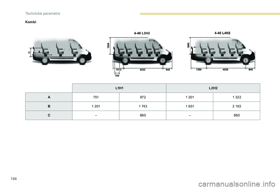 PEUGEOT BOXER 2019  Návod na použitie (in Slovakian) 166
KombiL1 H 1 L2H2
A 751 8721 201 1 322
B 1 201 1 7431 6512 193
C –860 –860 
Technick