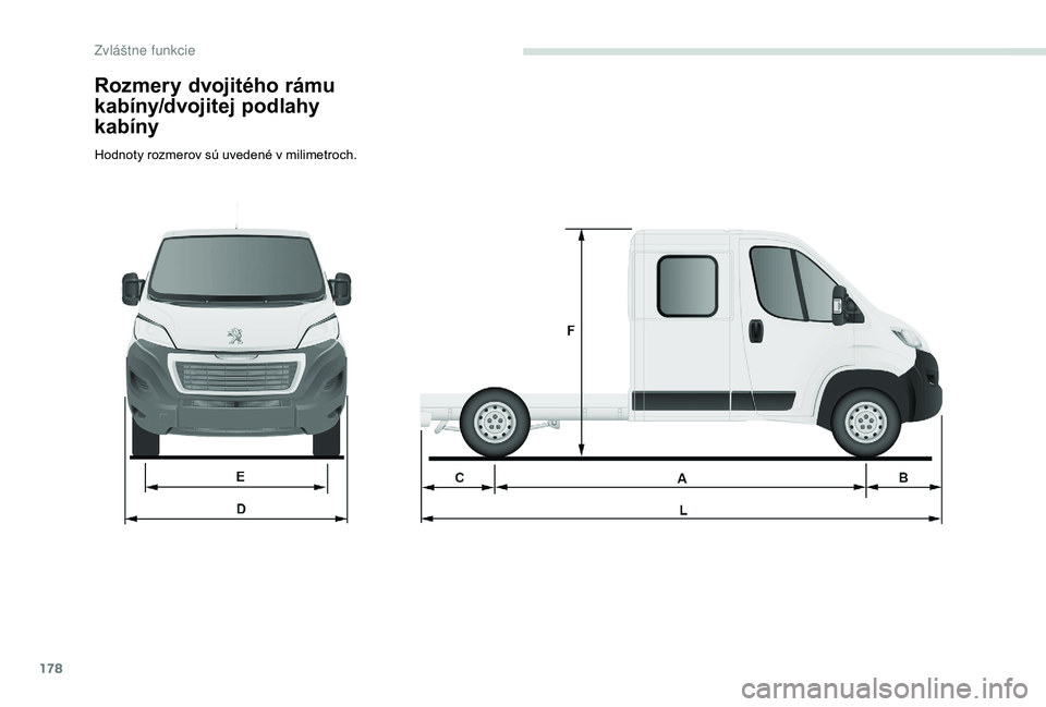 PEUGEOT BOXER 2019  Návod na použitie (in Slovakian) 178
Rozmery dvojitého rámu 
kabíny/dvojitej podlahy 
kabíny
Hodnoty rozmerov sú uvedené v milimetroch. 
Z  