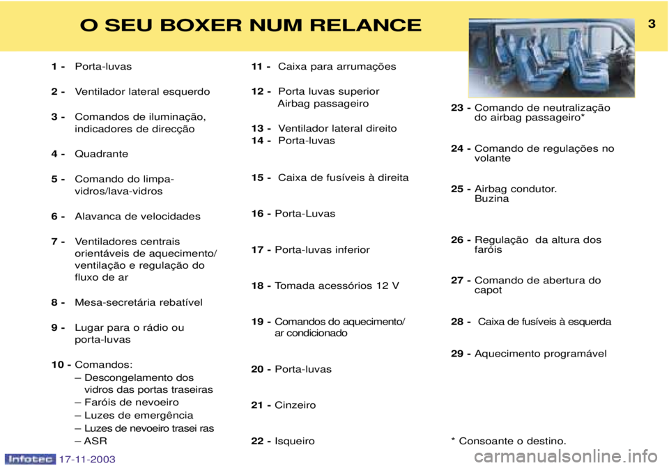 PEUGEOT BOXER 2003.5  Manual de utilização (in Portuguese) 3O SEU BOXER NUM RELANCE
17-11-2003
1 -Porta-luvas
2 - Ventilador lateral esquerdo
3 -  
4 - Quadrante
5 - Comando do limpa-vidros/lava-vidros
6- Alavanca de velocidades
7- Ventiladores centraisorient