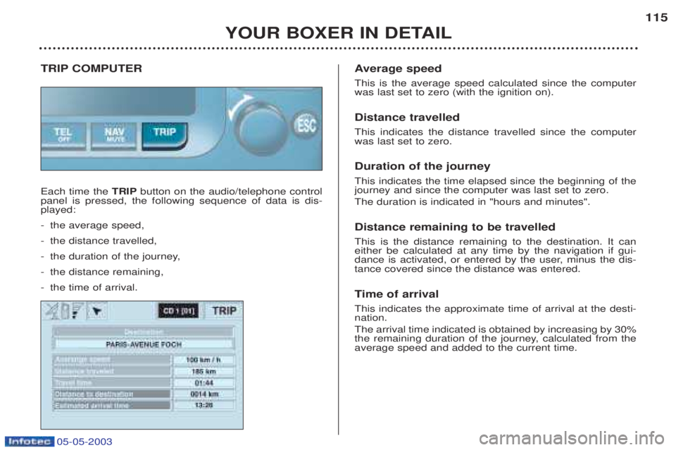 PEUGEOT BOXER 2003 Owners Manual YOUR BOXER IN DETAIL115
TRIP COMPUTER Each time the
TRIPbutton on the audio/telephone control
panel is pressed, the following sequence of data is dis- played: - the average speed,
- the distance trav PEUGEOT BOXER 2003 Owners Manual YOUR BOXER IN DETAIL115
TRIP COMPUTER Each time the
TRIPbutton on the audio/telephone control
panel is pressed, the following sequence of data is dis- played: - the average speed,
- the distance trav
