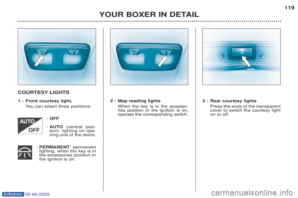 PEUGEOT BOXER 2003  Owners Manual 05-05-2003
YOUR BOXER IN DETAIL119
COURTESY LIGHTS 
1 - Front courtesy light.
You can select three positions:
- OFF
-  AUTO (central posi-
tion): lighting on ope- ning one of the doors.
-  PERMANENT :