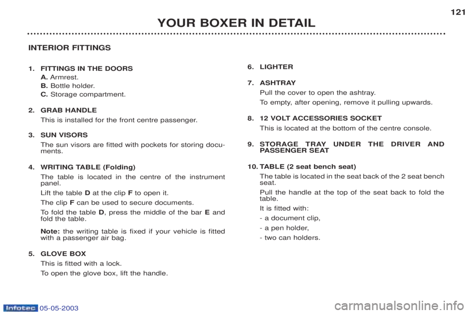 PEUGEOT BOXER 2003  Owners Manual 05-05-2003
YOUR BOXER IN DETAIL121
INTERIOR FITTINGS 
1. FITTINGS IN THE DOORS A.Armrest.
B. Bottle holder.
C. Storage compartment.
2. GRAB HANDLE This is installed for the front centre passenger.
3. 
