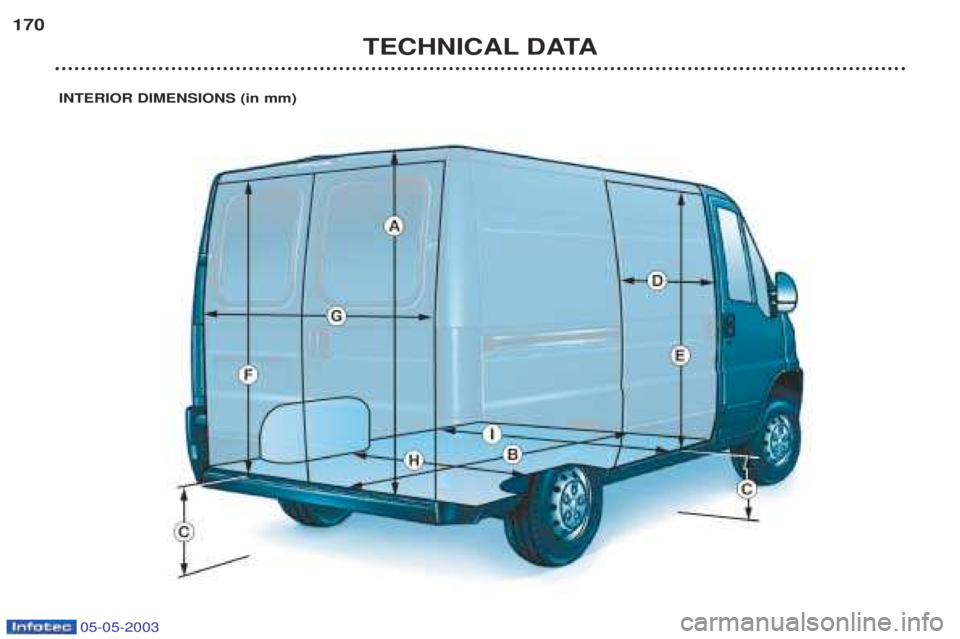 PEUGEOT BOXER 2003 Owners Manual 05-05-2003
TECHNICAL DATA
170
INTERIOR DIMENSIONS (in mm) PEUGEOT BOXER 2003 Owners Manual 05-05-2003
TECHNICAL DATA
170
INTERIOR DIMENSIONS (in mm)