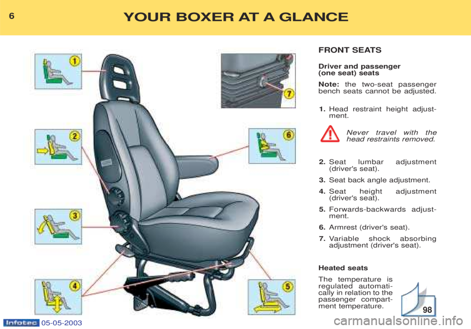 PEUGEOT BOXER 2003  Owners Manual 05-05-2003
FRONT SEATS Driver and passenger  (one seat) seats Note:the two-seat passenger
bench seats cannot be adjusted.
1. Head restraint height adjust- ment.
Never travel with thehead restraints re