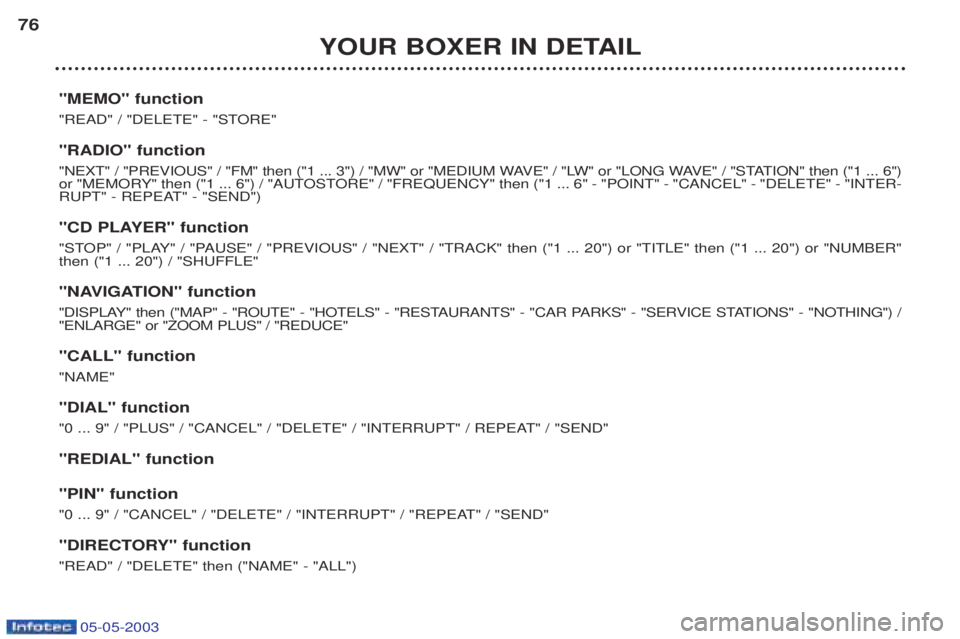 PEUGEOT BOXER 2003 Manual PDF 05-05-2003
YOUR BOXER IN DETAIL
76
"MEMO" function
"READ" / "DELETE" - "STORE" "RADIO" function
"NEXT" / "PREVIOUS" / "FM" then ("1 ... 3") / "MW" or "MEDIUM WAVE" / "LW" or "LONG WAVE" / "STATION" PEUGEOT BOXER 2003 Manual PDF 05-05-2003
YOUR BOXER IN DETAIL
76
"MEMO" function
"READ" / "DELETE" - "STORE" "RADIO" function
"NEXT" / "PREVIOUS" / "FM" then ("1 ... 3") / "MW" or "MEDIUM WAVE" / "LW" or "LONG WAVE" / "STATION"