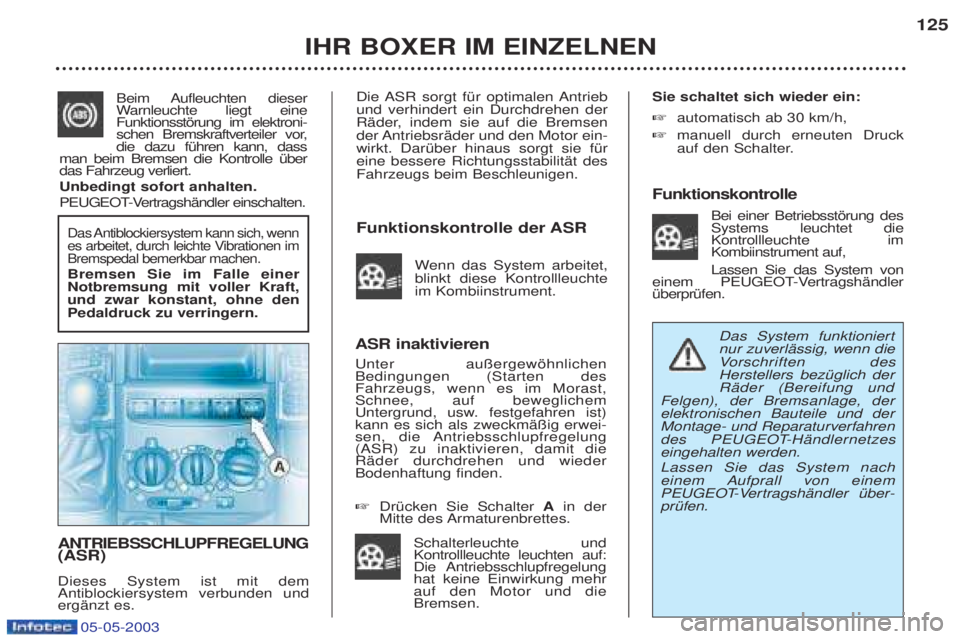 PEUGEOT BOXER 2003  Betriebsanleitungen (in German) 05-05-2003
Die ASR sorgt fŸr optimalen Antrieb und verhindert ein Durchdrehen der
RŠder, indem sie auf die Bremsen
der AntriebsrŠder und den Motor ein-wirkt. DarŸber hinaus sorgt sie fŸreine bess