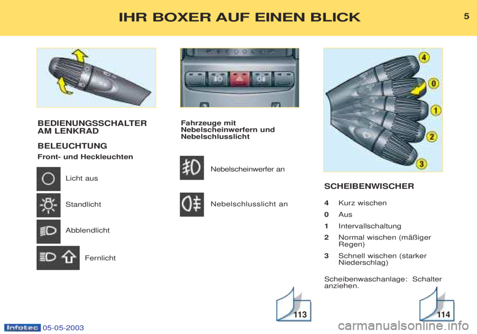 PEUGEOT BOXER 2003  Betriebsanleitungen (in German) 05-05-2003
Fahrzeuge mit Nebelscheinwerfern undNebelschlusslicht Nebelscheinwerfer an  Nebelschlusslicht an  SCHEIBENWISCHER 4
Kurz wischen 
0 Aus
1 Intervallschaltung 
2 Normal wischen (mŠ§iger Reg