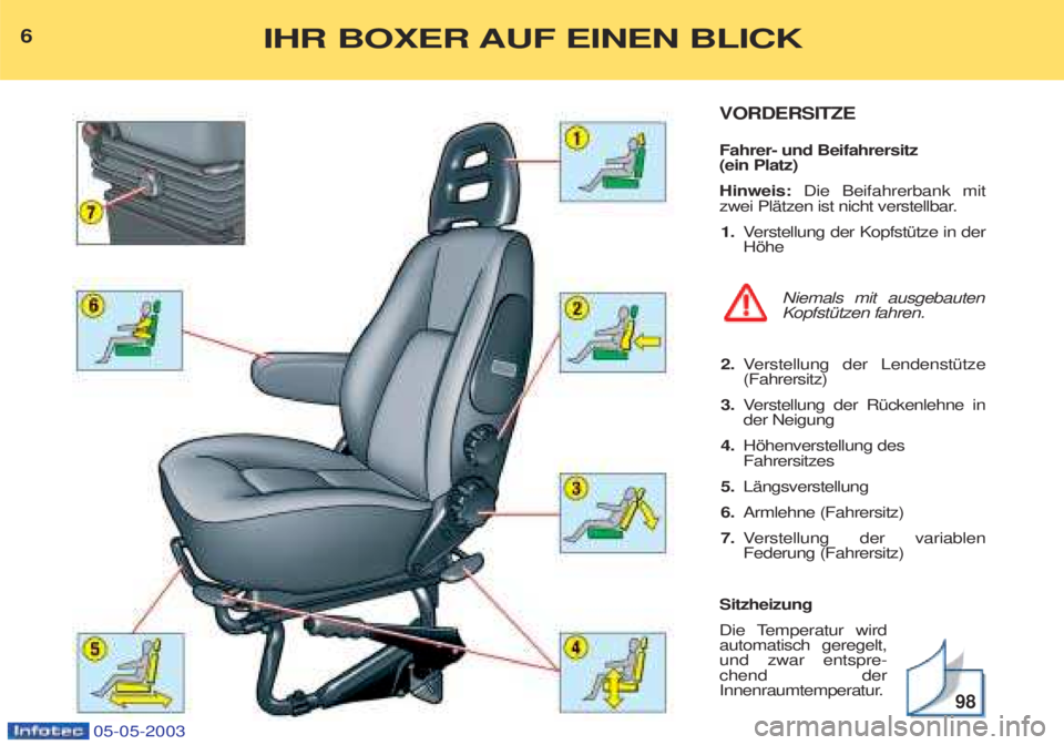 PEUGEOT BOXER 2003  Betriebsanleitungen (in German) 05-05-2003
VORDERSITZE Fahrer- und Beifahrersitz  (ein Platz) Hinweis: Die Beifahrerbank mit
zwei PlŠtzen ist nicht verstellbar. 
1. Verstellung der KopfstŸtze in der
Hšhe
Niemals mit ausgebauten K