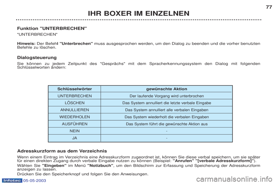 PEUGEOT BOXER 2003 Betriebsanleitungen (in German) 05-05-2003
IHR BOXER IM EINZELNEN77
SchlŸsselwšrter gewŸnschte Aktion
UNTERBRECHEN Der laufende Vorgang wird unterbrochen
L…SCHEN Das System annulliert die letzte verbale Eingabe
ANNULLIEREN Das PEUGEOT BOXER 2003 Betriebsanleitungen (in German) 05-05-2003
IHR BOXER IM EINZELNEN77
SchlŸsselwšrter gewŸnschte Aktion
UNTERBRECHEN Der laufende Vorgang wird unterbrochen
L…SCHEN Das System annulliert die letzte verbale Eingabe
ANNULLIEREN Das