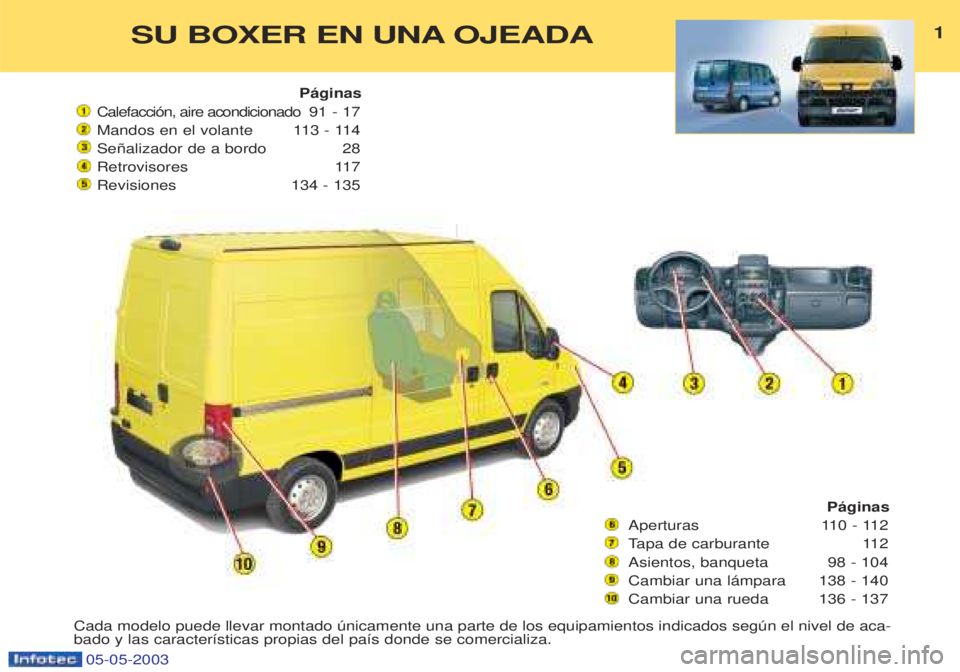 PEUGEOT BOXER 2003  Manual del propietario (in Spanish) 