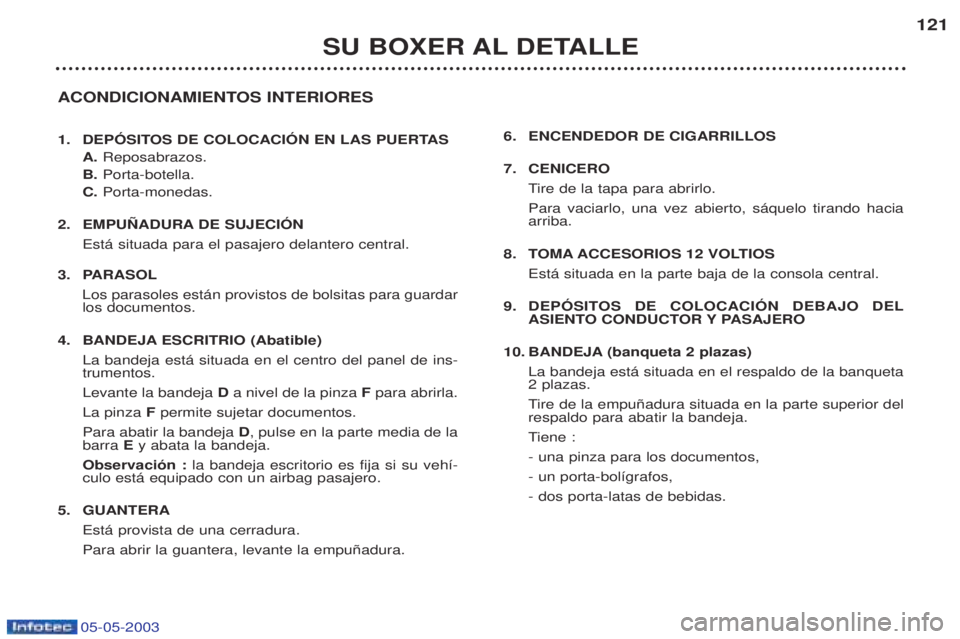 PEUGEOT BOXER 2003  Manual del propietario (in Spanish) 05-05-2003
SU BOXER AL DETALLE121
ACONDICIONAMIENTOS INTERIORES 
1. DEPîSITOS DE COLOCACIîN EN LAS PUERTAS A. Reposabrazos.
B.  Porta-botella.
C.  Porta-monedas.
2. EMPU„ADURA DE SUJECIîN Est‡ 