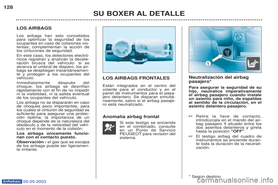 PEUGEOT BOXER 2003  Manual del propietario (in Spanish) 05-05-2003
SU BOXER AL DETALLE
128
LOS AIRBAGS  Los airbags han sido concebidos para optimizar la seguridad de losocupantes en caso de colisiones vio-lentas; complementan la acci—n delos cinturones 