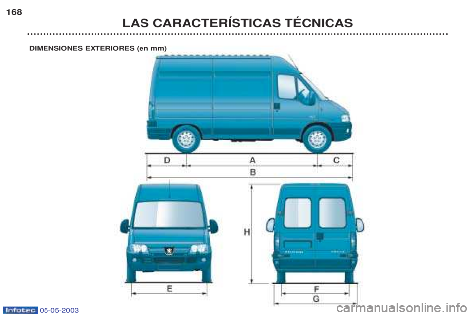 PEUGEOT BOXER 2003  Manual del propietario (in Spanish) 05-05-2003
LAS CARACTERêSTICAS TƒCNICAS
168
DIMENSIONES EXTERIORES (en mm)  