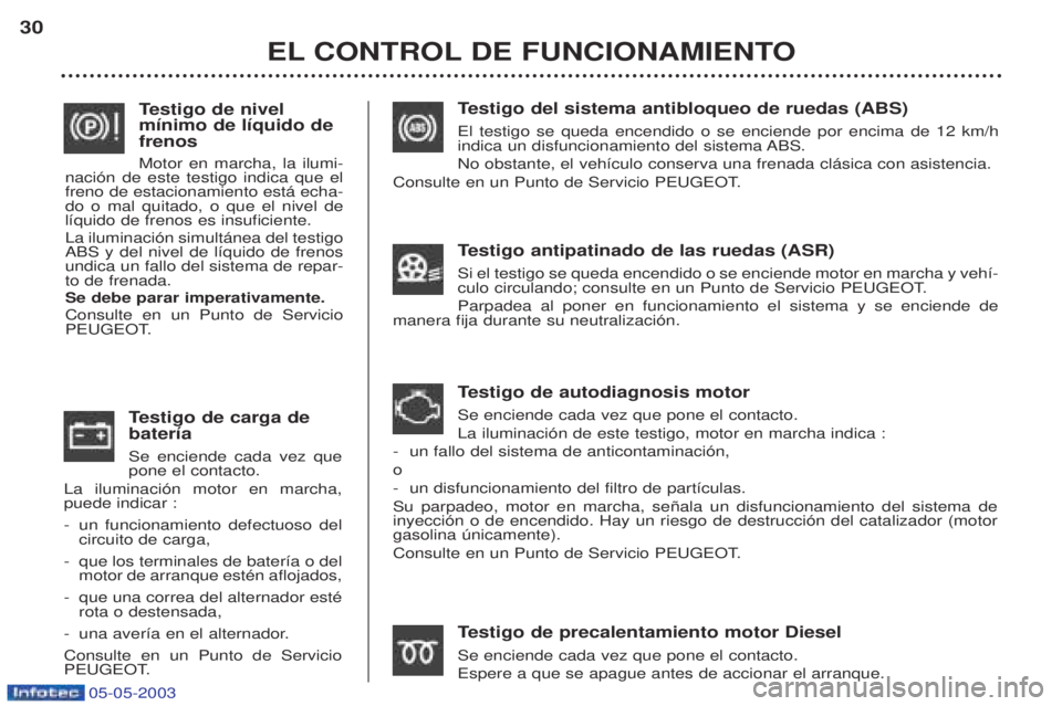 PEUGEOT BOXER 2003  Manual del propietario (in Spanish) 05-05-2003
Testigo del sistema antibloqueo de ruedas (ABS)
El testigo se queda encendido o se enciende por encima de 12 km/h 
indica un disfuncionamiento del sistema ABS. No obstante, el veh’culo co
