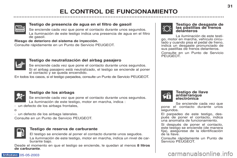 PEUGEOT BOXER 2003  Manual del propietario (in Spanish) Testigo de presencia de agua en el filtro de gasoil
Se enciende cada vez que pone el contacto durante unos segundos. La iluminaci—n de este testigo indica una presencia de agua en el filtro de gasoi
