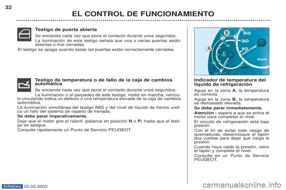 PEUGEOT BOXER 2003  Manual del propietario (in Spanish) 05-05-2003
EL CONTROL DE FUNCIONAMIENTO
32
Testigo de temperatura o de fallo de la caja de cambios
autom‡tica Se enciende cada vez que pone el contacto durante unos segundos. La iluminaci—n o el p
