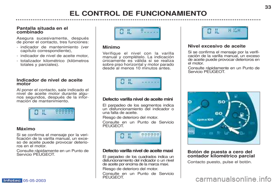 PEUGEOT BOXER 2003  Manual del propietario (in Spanish) 05-05-2003
M’nimo Verifique el nivel con la varilla
manual y complŽtelo. La indicaci—n œnicamente es v‡lida si se realizasobre piso horizontal y motor paradodesde al menos 10 minutos antes. De
