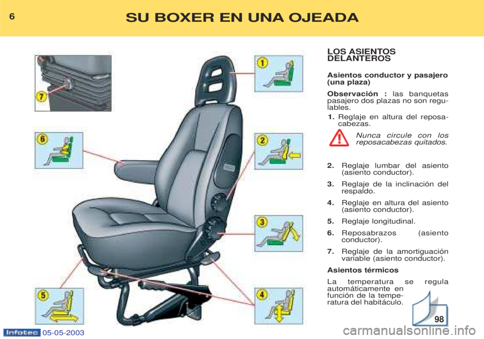 PEUGEOT BOXER 2003  Manual del propietario (in Spanish) 05-05-2003
LOS ASIENTOS DELANTEROS Asientos conductor y pasajero (una plaza) Observaci—n : las banquetas
pasajero dos plazas no son regu- lables.
1. Reglaje en altura del reposa-cabezas.
Nunca circu